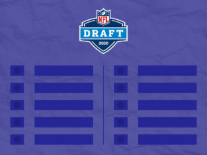 Full 2020 NFL Draft Order
