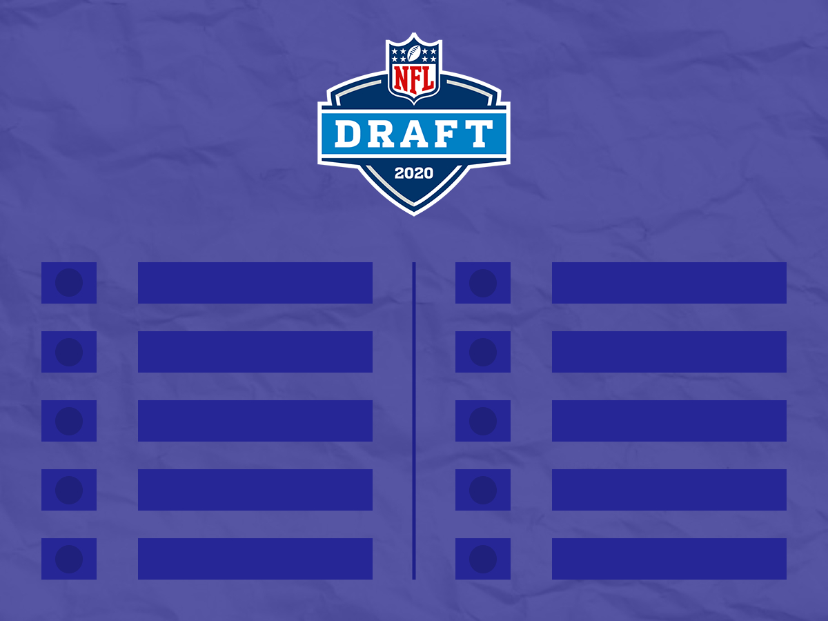 Full 2020 NFL Draft Order, All 255 Picks - BNB Football
