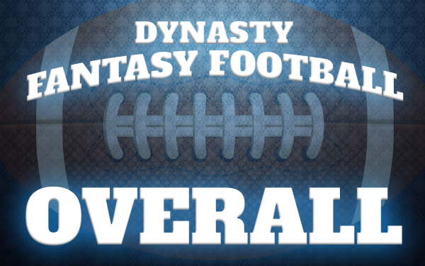 Fantasy Football Dynasty League Rankings 2020