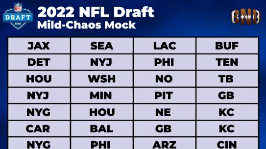 John McClain's and Aaron Wilson's 2019 NFL mock draft 5.0