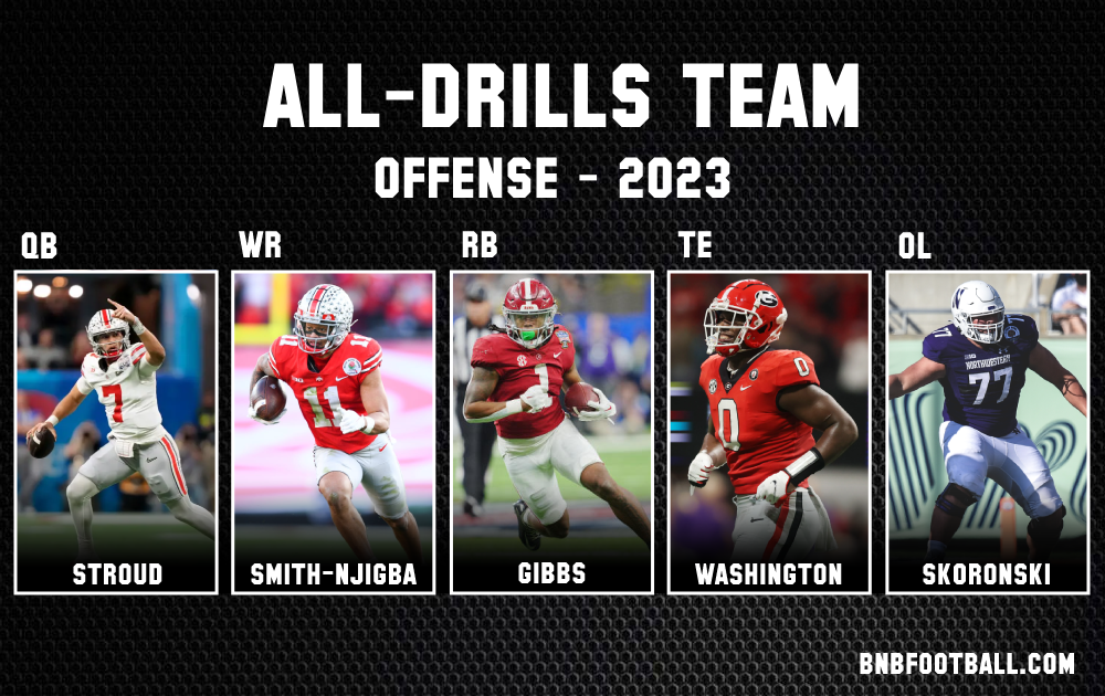 NFL Combine Offense All-Drills Team