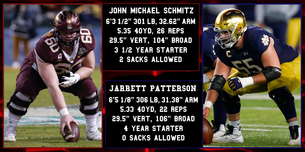 Jarrett Patterson compared to John Michael Schmitz