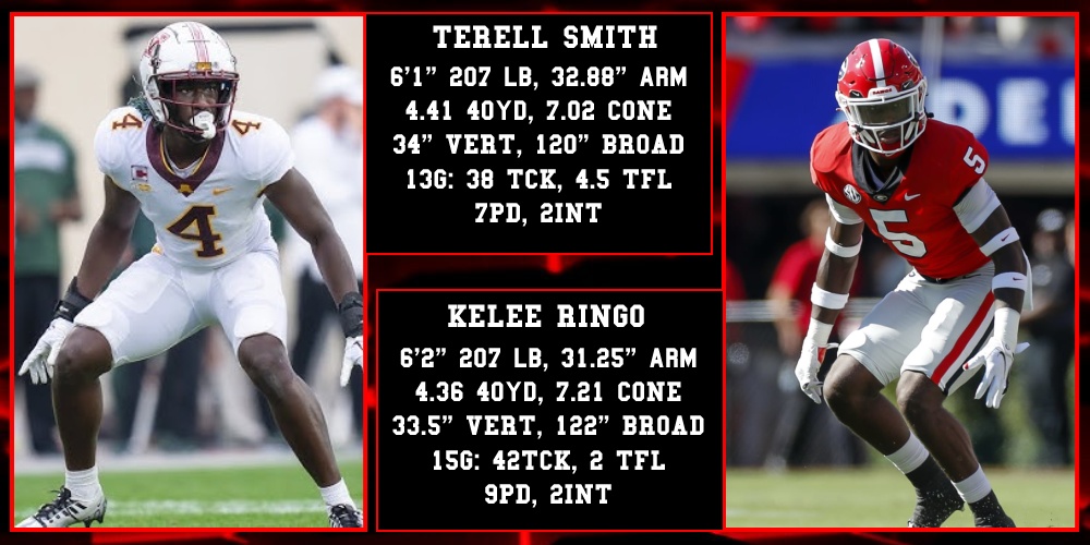 Terell Smith and Kelee Ringo Comparison