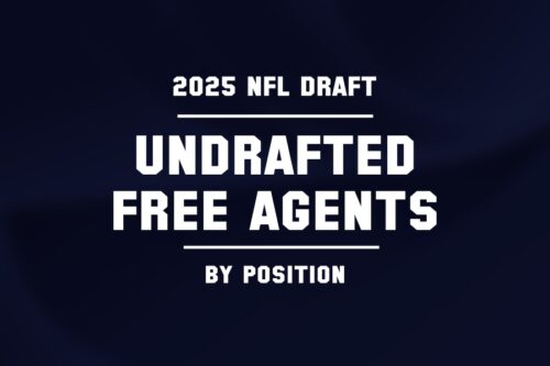 Read more about the article Best Undrafted Free Agents | 2025 NFL Draft