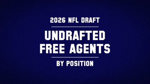 Read more about the article Best Undrafted Free Agents | 2026 NFL Draft